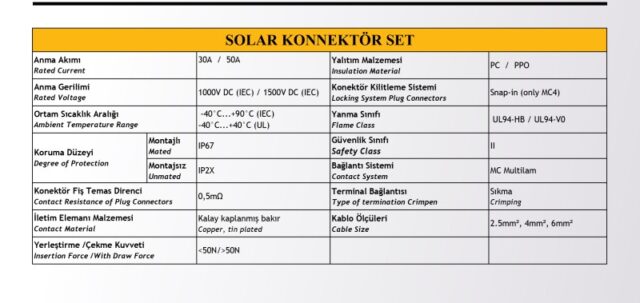 Solar Konnektör Set 30A 1000V 50 adet Toggo Enerji Güneş